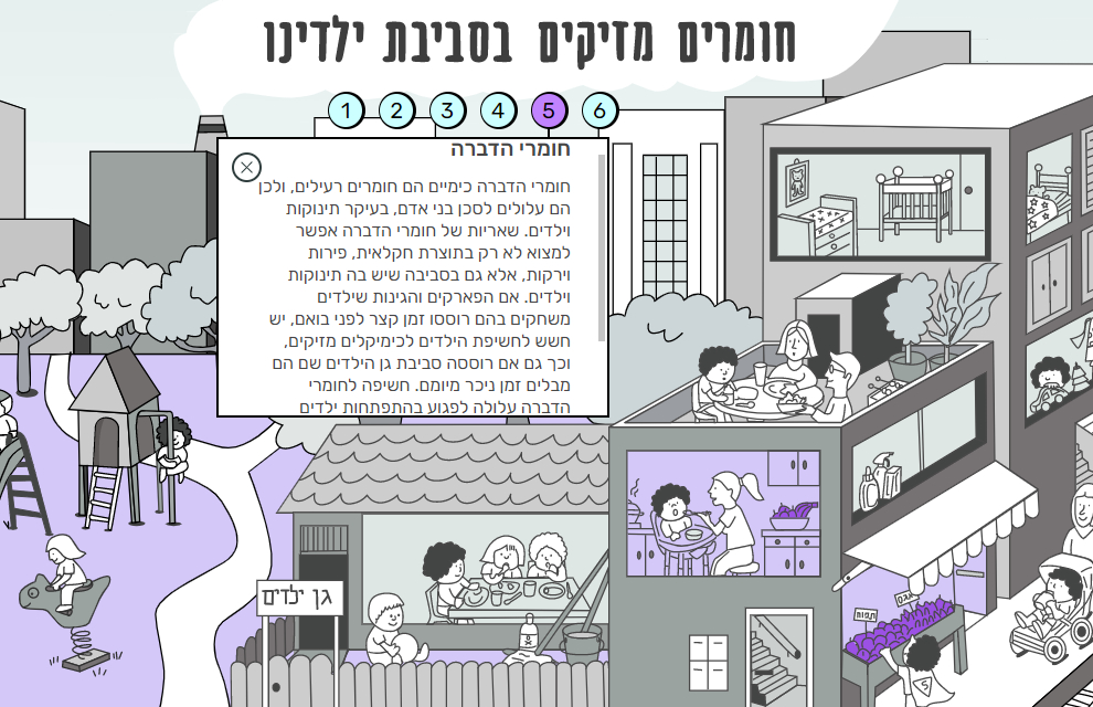 בריאות וסביבה בילדים