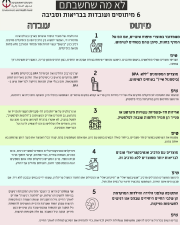 myths_and_facts
